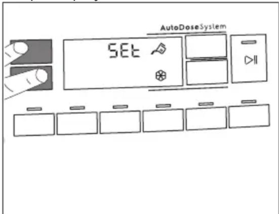 AutoDoseSystem SET