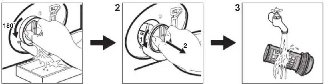 ELECTROLUX EW6F6648Q5 - Rengøring af afløbspumpefilteret - 1