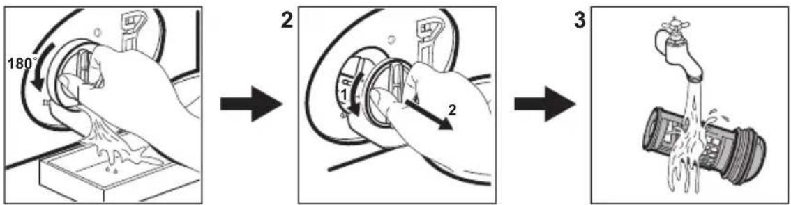 ELECTROLUX EW8F6549M2 - Rengøring af afløbspumpefilteret - 1