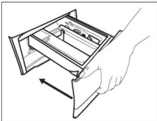 ELECTROLUX EW8F6549M2 - Kontroller vaskemiddelklappens position - 2