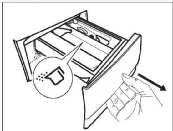 ELECTROLUX EW8F6549M2 - Kontroller vaskemiddelklappens position - 1