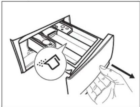 ELECTROLUX EW6F6248G6 - Kontroller vaskemiddelklappens position - 1
