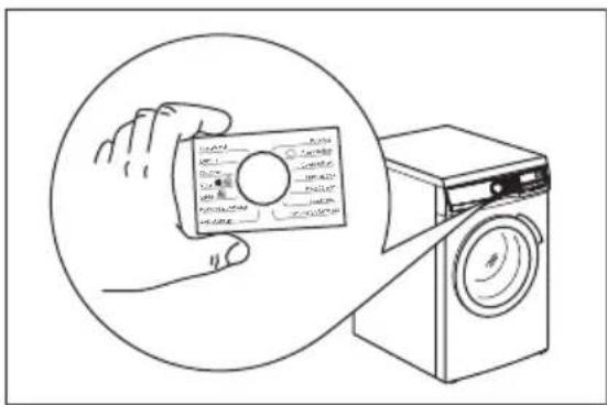 ELECTROLUX EW6F6268N3 - Flersprogede mærkater. - 1