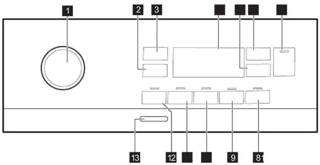 ELECTROLUX EW7T6336G5 - Beskrivelse af betjeningsprogram - 1