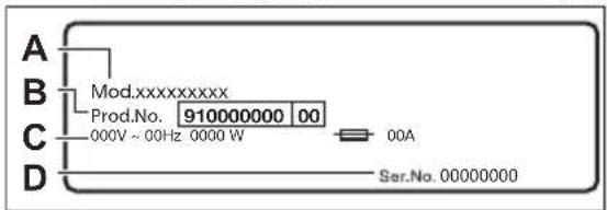 A B Mod.xxxxxxxxxxx Prod.No. 910000000 00 C 000V ~ 00Hz 0000 W 00A D Ser.No. 00000000