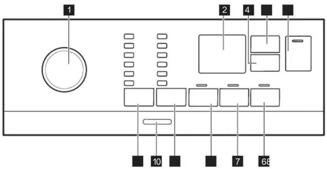 ELECTROLUX EW6T5226C4 - Beskrivelse af betjeningsprogram - 1