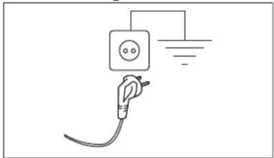 ELECTROLUX EW6T5226C4 - El-forbindelse - 1