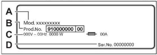 A B Mod. xxxxxxxxxxx Prod.No. 910000000 00 C 000V ~ 00Hz 0000 W 00A D Ser.No. 00000000