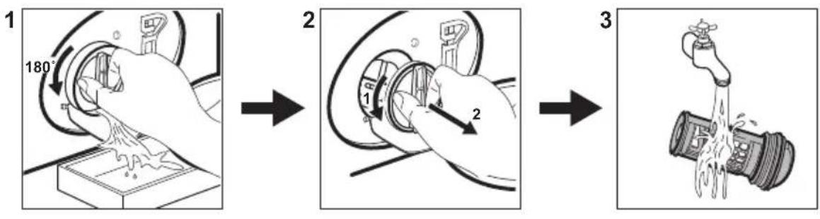 ELECTROLUX EW8F7648P8 - Rengøring af afløbspumpefilteret - 1