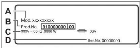ELECTROLUX EW8F7648P8 - Overblik over apparat - 2