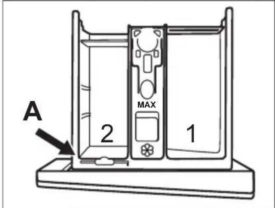 ELECTROLUX EW6S5426E5 - Ændring af vaskemiddelskillerens position. - 1
