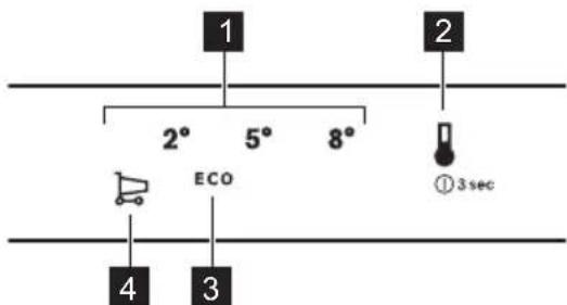 ELECTROLUX LRC6MF36W - Display - 1