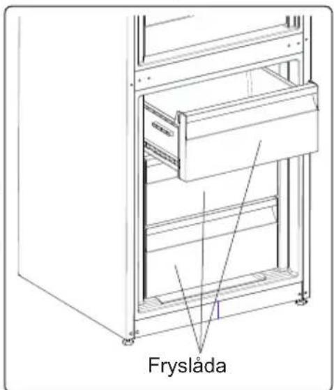 ELECTROLUX LNC7MD32W2 - Ta bort fryslådan; - 3