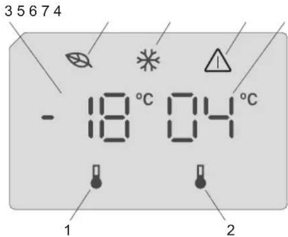 ELECTROLUX LNT5ME36U0 - Använda kontrollpanelen - 1