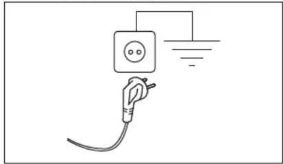 ELECTROLUX EW2F3048R7 - Maskinen skal tilsluttes jvf. gældende stærkstrømsreglement. - 1