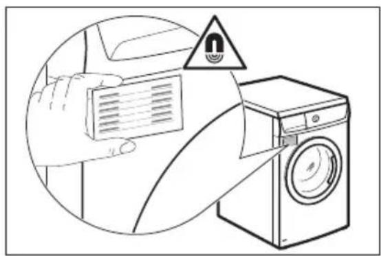 ELECTROLUX EW2F3048R7 - Fliersprogede mærkater - 1