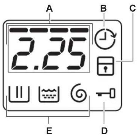 ELECTROLUX EW2F3048R7 - Display - 1
