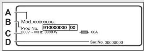 ELECTROLUX EW9W7449S8 - Oversigt over maskinen - 2