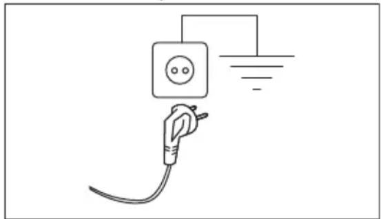 ELECTROLUX EW9W7449S8 - Udtømning af vand - 8