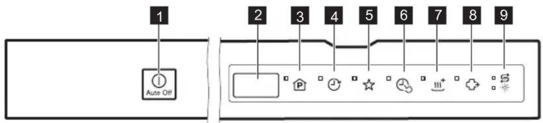 ELECTROLUX ESM89310UW - KONTROLPANEL - 1