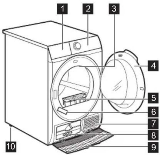 ELECTROLUX EW9H668E3 - PRODUKTBESKRIVELSE - 1