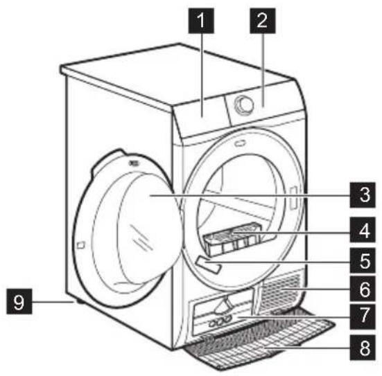 ELECTROLUX EW7H528S3 - PRODUKTBESKRIVELSE - 1