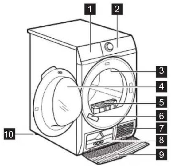 ELECTROLUX EW8H659N2 - PRODUKTBESKRIVELSE - 1