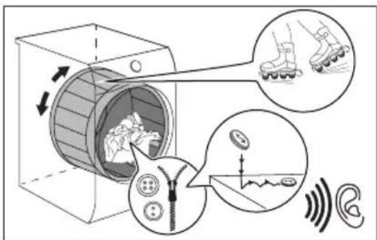 ELECTROLUX EW8H659N2 - Roterende tromle. - 1