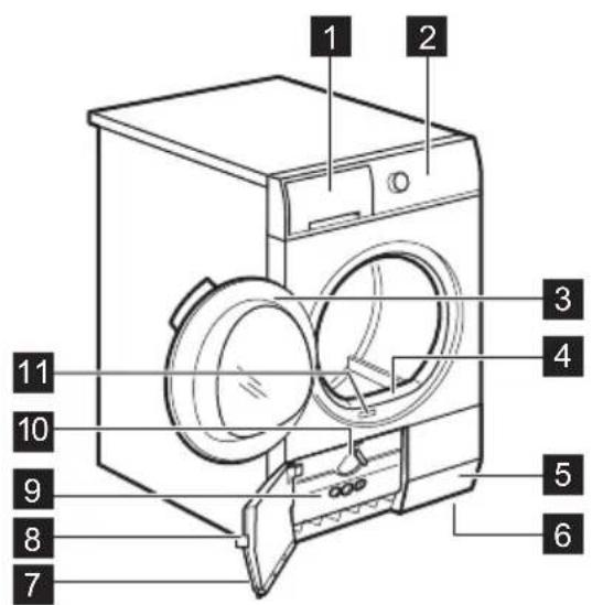 ELECTROLUX EW2H328R4 - PRODUKTBESKRIVELSE - 1