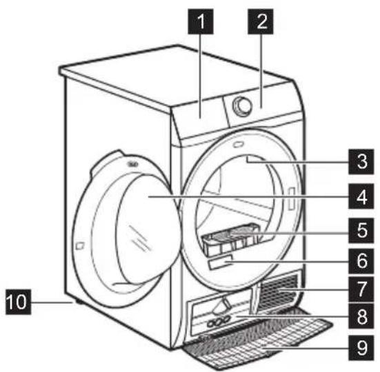 ELECTROLUX EW7H558B6 - PRODUKTBESKRIVELSE - 1