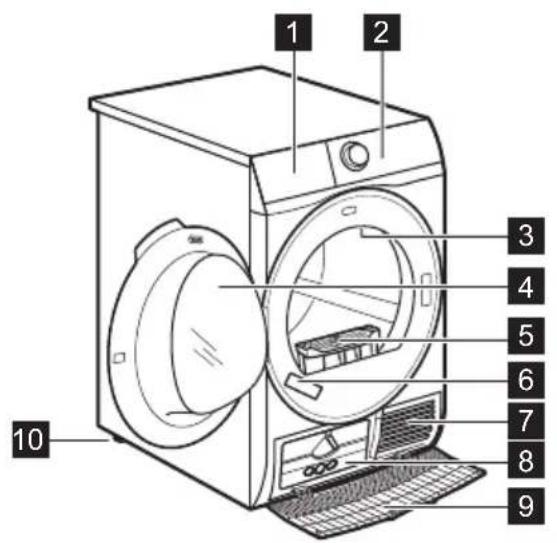 ELECTROLUX EW8H769B7 - PRODUKTBESKRIVELSE - 1