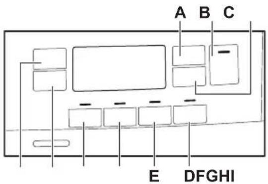 ELECTROLUX EW8H868B4 - Dryness Level (Tørhedsgrad) - 1