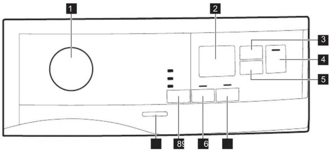 ELECTROLUX EW7H648R6 - BETJENINGSPANEL - 1