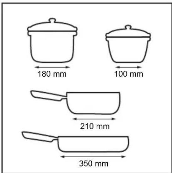 ELECTROLUX HKA880MF - Enkelttrekanter, standard kogezoner, midterste tilstand - 1