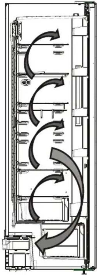 ELECTROLUX LRT5MF38W1 - Oplysninger om no-frost-teknologi - 1