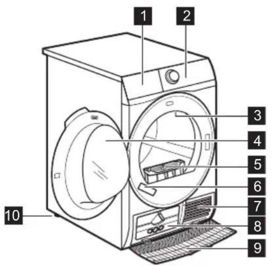 ELECTROLUX EW7H528P8 - PRODUKTBESKRIVELSE - 1