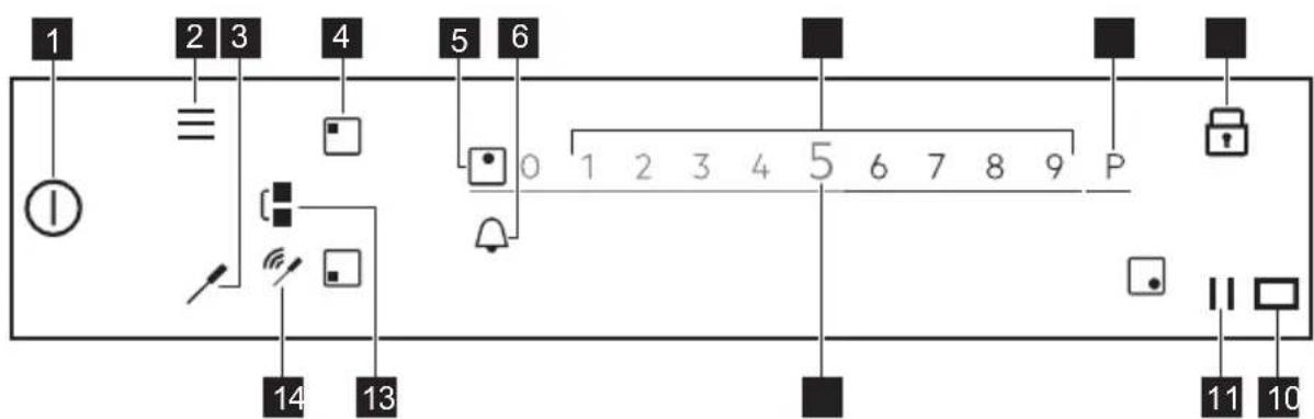 ELECTROLUX HOB690PMF - Oversigt over betjeningspanelet - 1