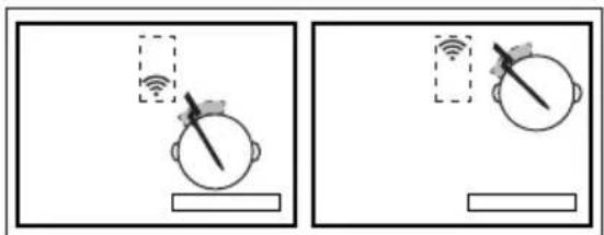 ELECTROLUX HOB690PMF - For fast mad (måling af kernetemperatur) - 2