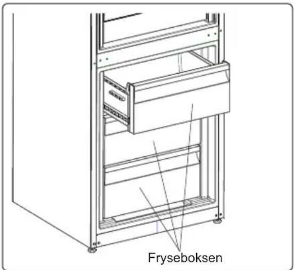 Fryseboksen