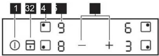 1 32 4 5 ① + 8 - + 3