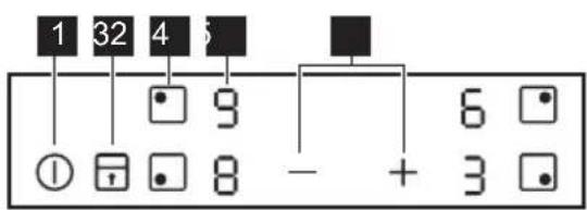 1 32 4 5 ① 9 6 8 - + 3