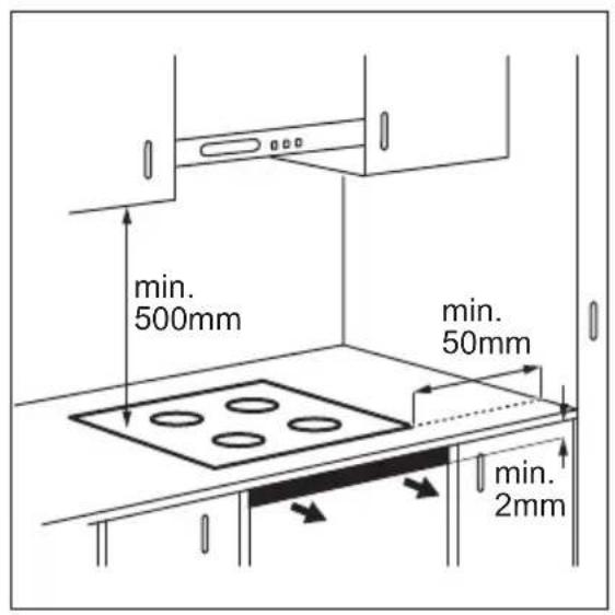 ELECTROLUX HOI335F - Montering - 1