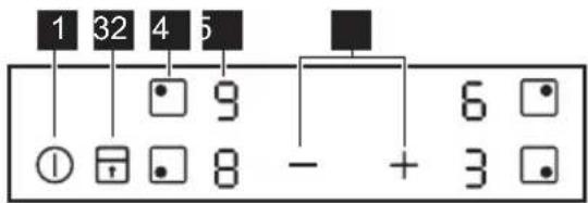 1 32 4 5 ① 9 6 8 - + 3