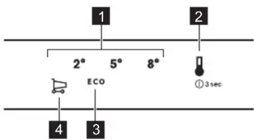ELECTROLUX LRC4DF35W - Display - 1