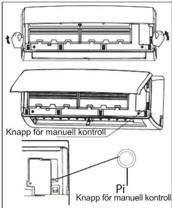 Knapp för manuell kontroll Pi Knapp för manuell kontroll