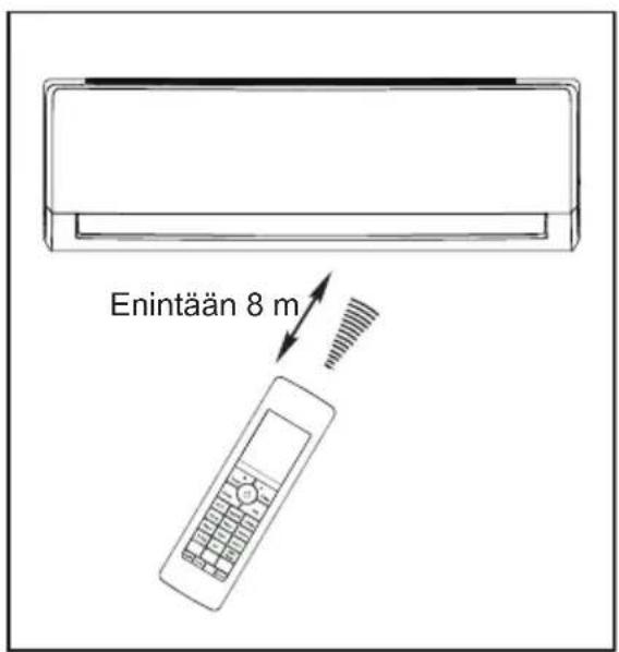Enintään 8 m