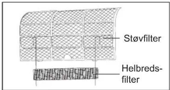 Støvfilter Helbreds- filter