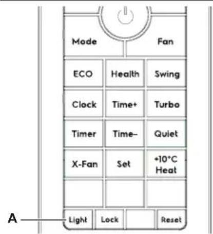 ELECTROLUX EPN18C38HWI - Användning av Light/WiFi-knappen - 1