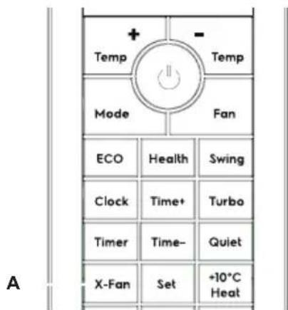 ELECTROLUX EPN18C38HWI - Användning av X-Fan (Extra fläkt) - 1