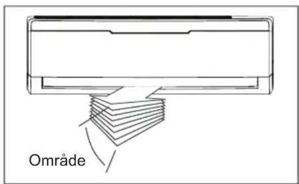 Område